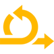 Agile