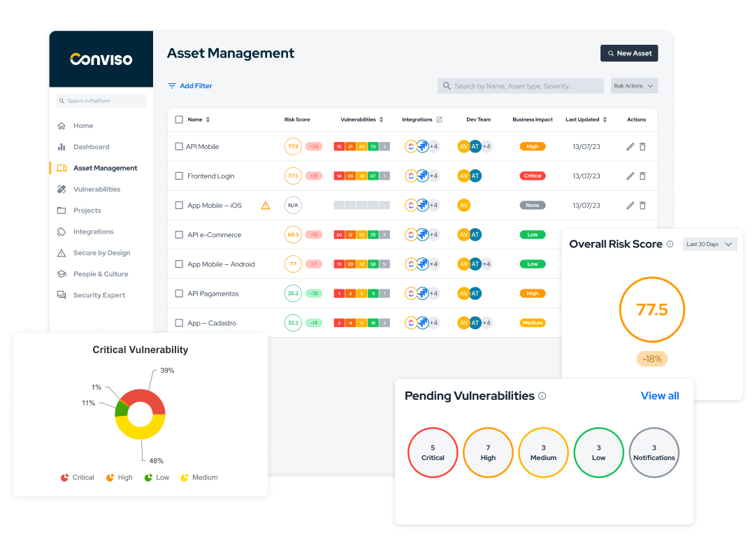 tela-asset-risk-vuln