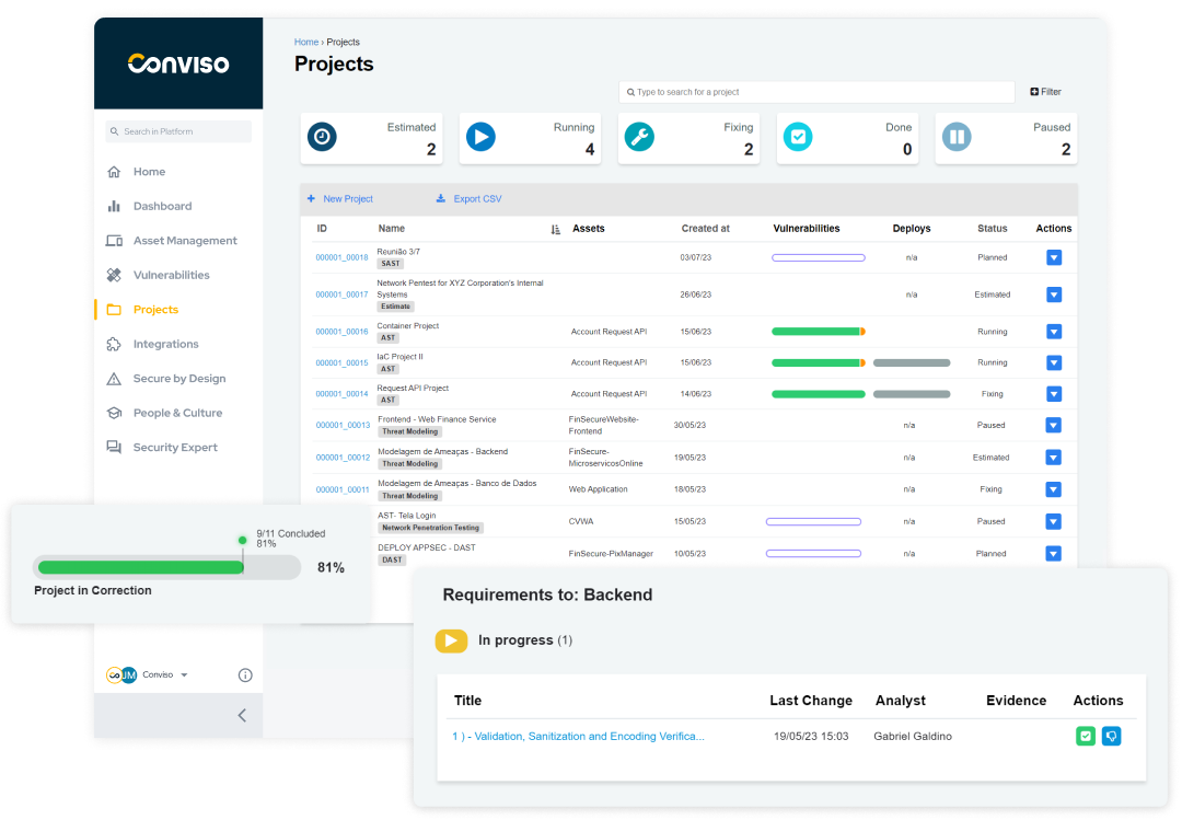 Conviso Platform e Projects Management